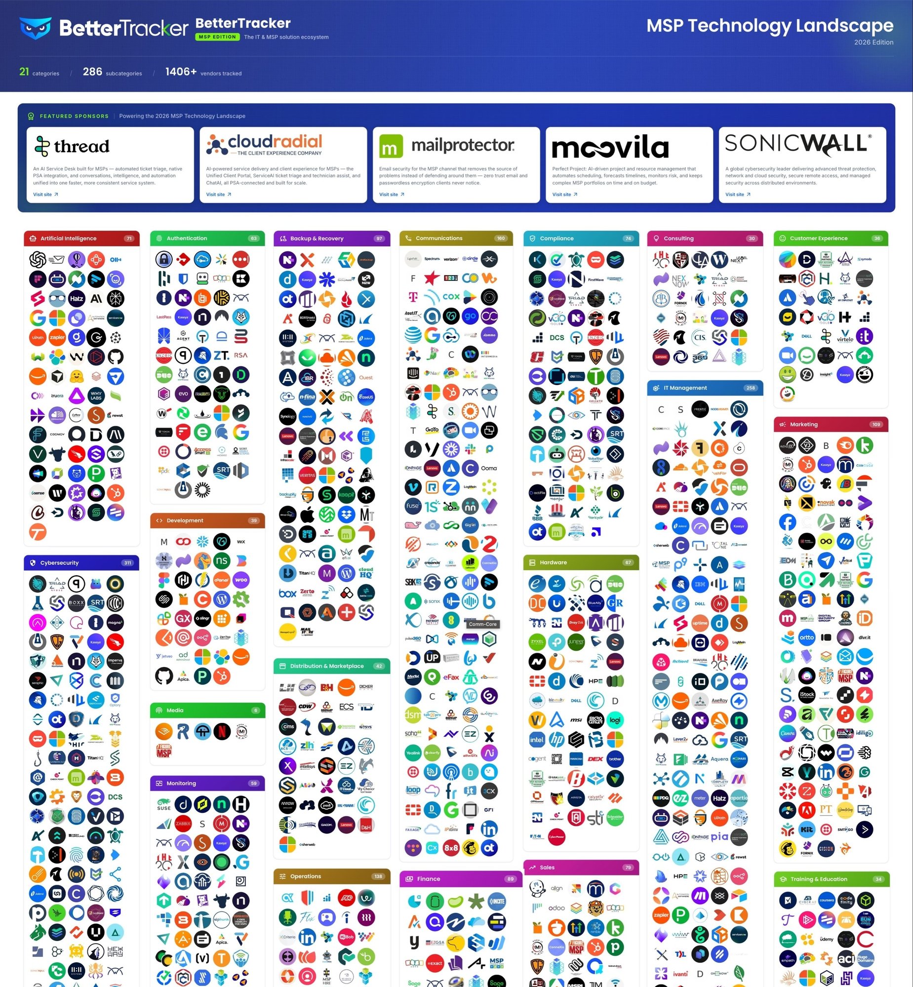Channel Map 2026 - Download-1