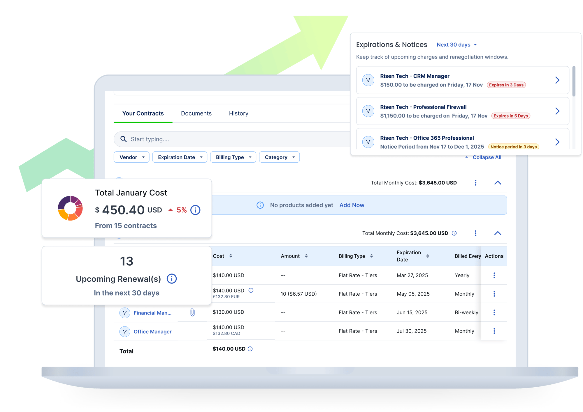 direct-contract-management