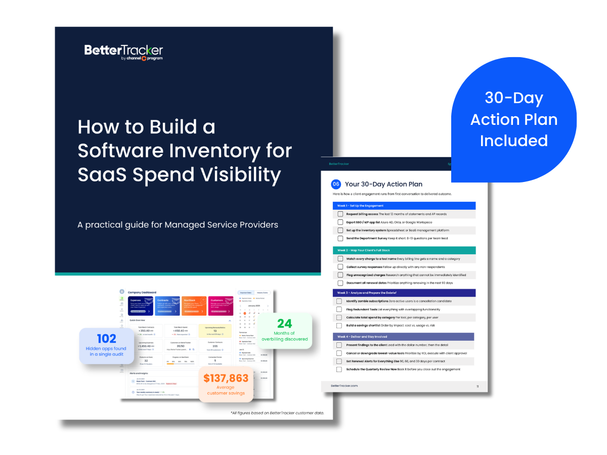 How to Build Software Inventory Guide Images (1200 x 1200 px)